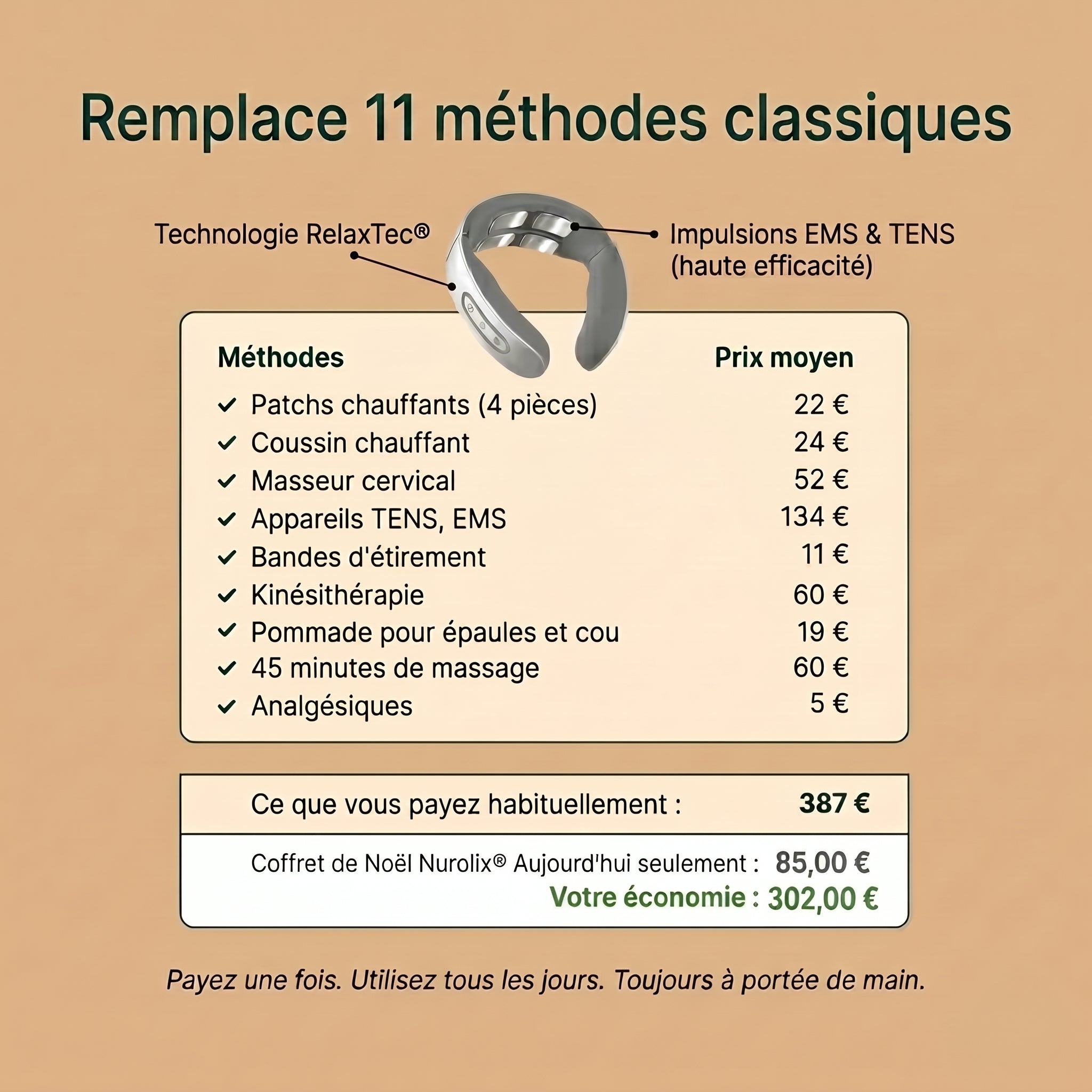 Nurolix® – Solution cervicale 11-en-1