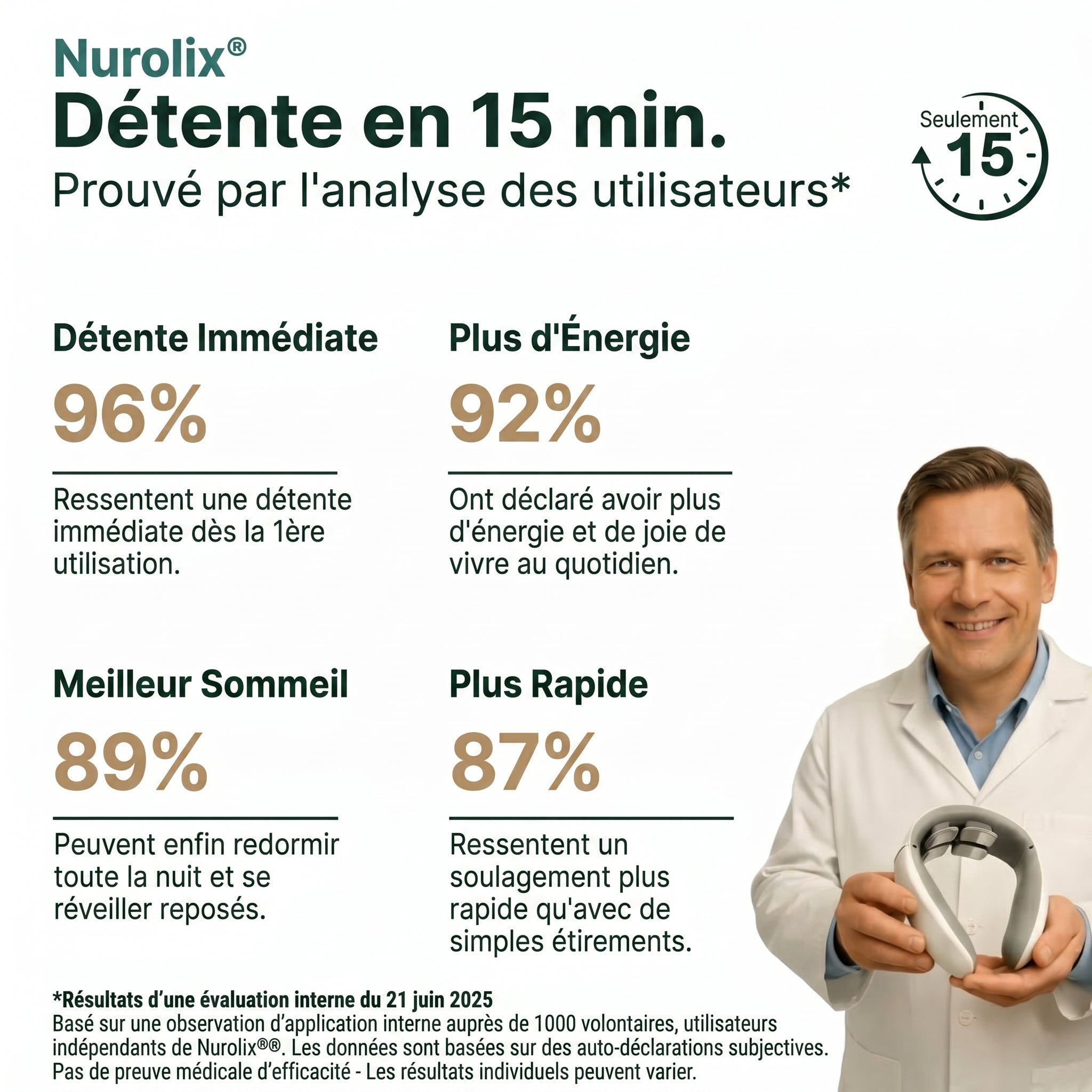 Nurolix® – Solution cervicale 11-en-1