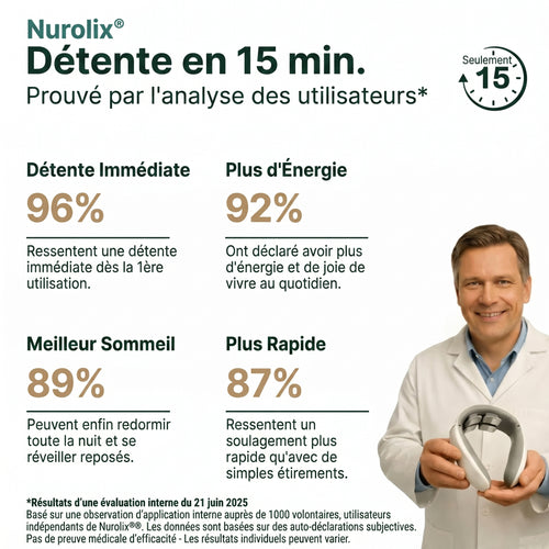 Nurolix® – Solution cervicale 11-en-1