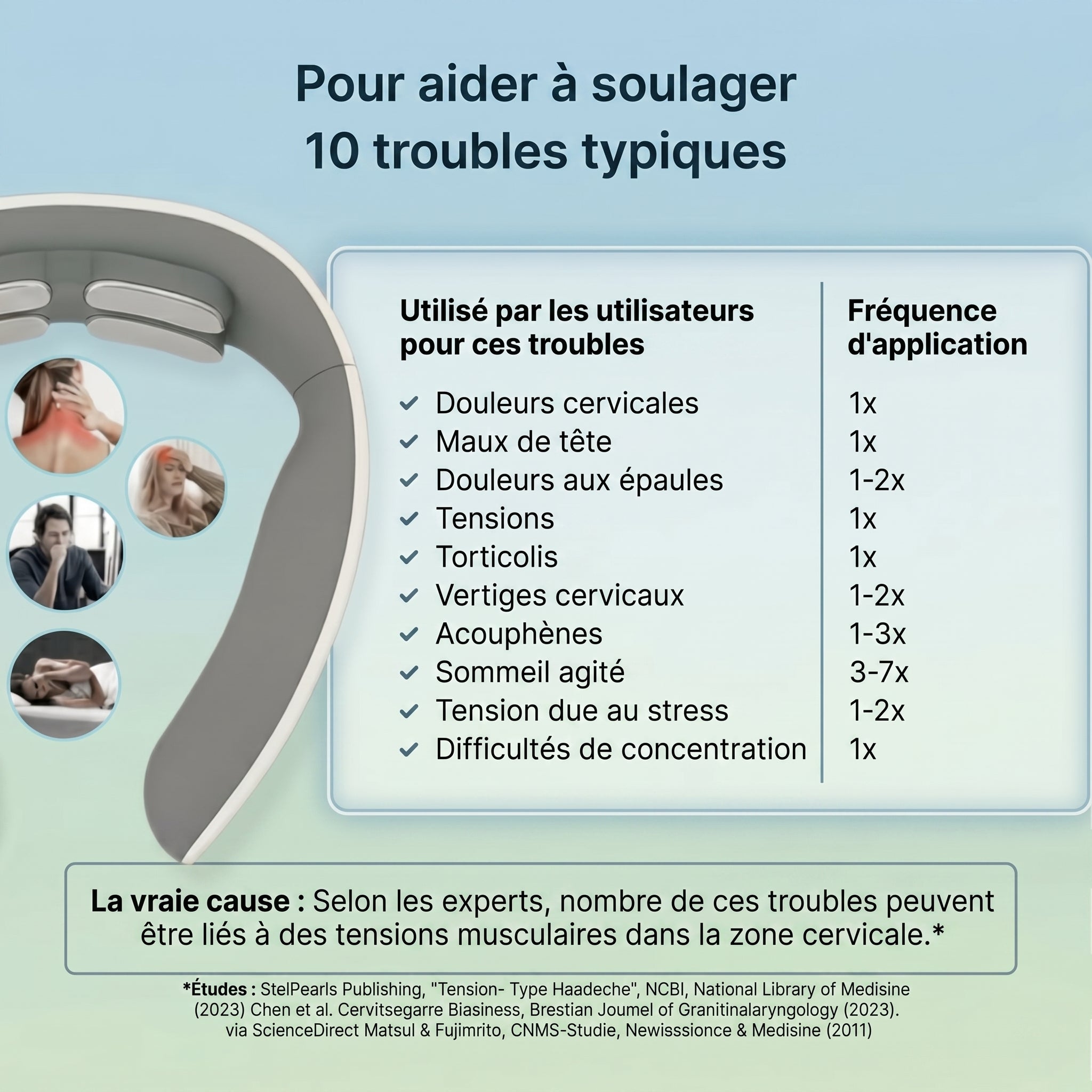 Nurolix® – Solution cervicale 11-en-1